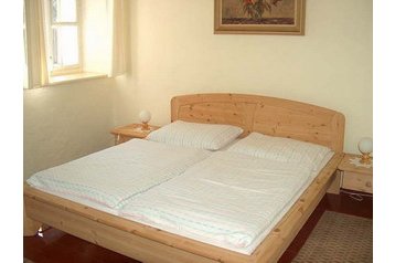 Čehija Penzión Želnava, Eksterjers